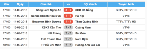 Tấn Trường: Chưa thấy ai bẻ còi như trọng tài Trần Văn Lập Tấn Trường: Chưa thấy ai bẻ còi như trọng tài Trần Văn Lập