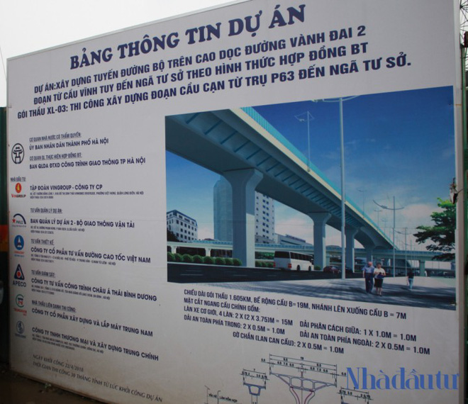 Toàn cảnh tuyến đường trên cao trị giá 9.400 tỷ do tỷ phú Phạm Nhật Vượng đầu tư Toàn cảnh tuyến đường trên cao trị giá 9.400 tỷ do tỷ phú Phạm Nhật Vượng đầu tư