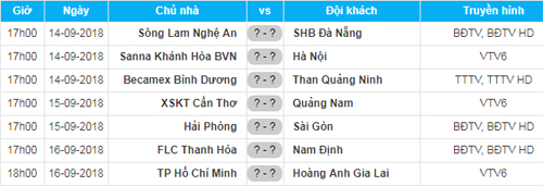 Căng thẳng cuộc đua top 3 ở V-League Căng thẳng cuộc đua top 3 ở V-League