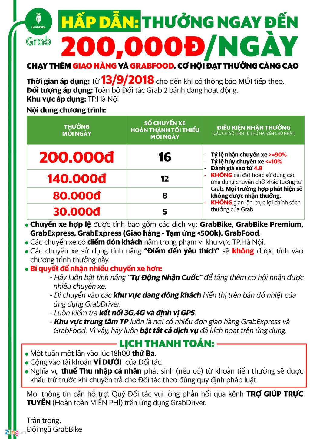Sau TP.HCM, Hà Nội trở thành chiến trường mới của Go-Viet và Grab