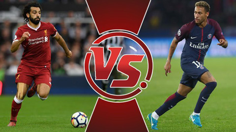 Champions League 2018/19: Mở màn bằng đại chiến