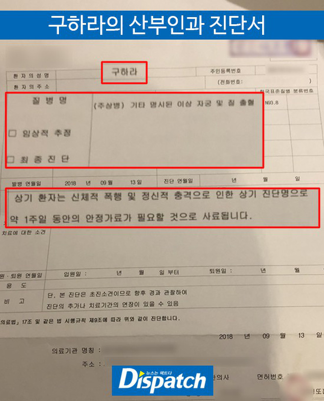 Dispatch bóc mẽ vụ hành hung chấn động: Goo Hara bị chảy máu tử cung, bầm tím nghiêm trọng vì bạn trai đánh