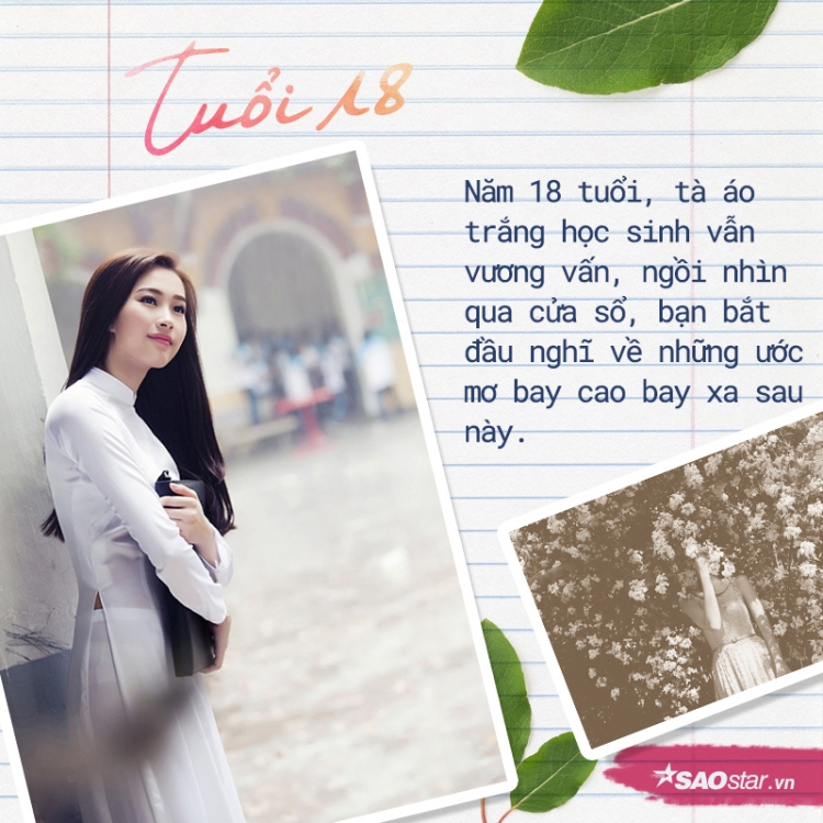 18 tuổi, Tiểu Vy đã là hoa hậu, còn bạn khi ấy từng ra sao?