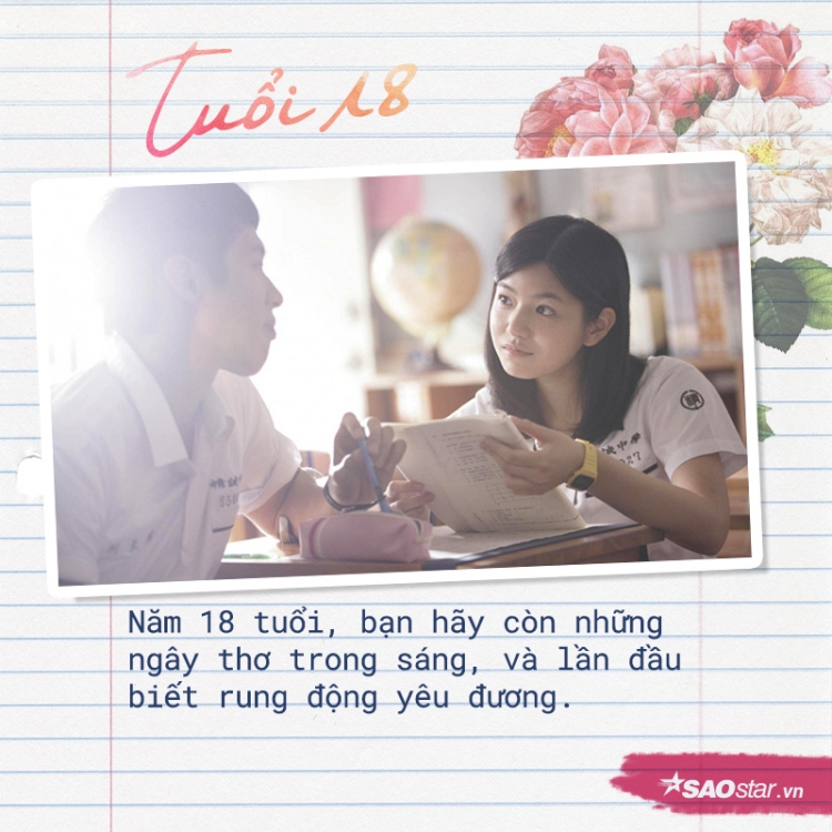 18 tuổi, Tiểu Vy đã là hoa hậu, còn bạn khi ấy từng ra sao?