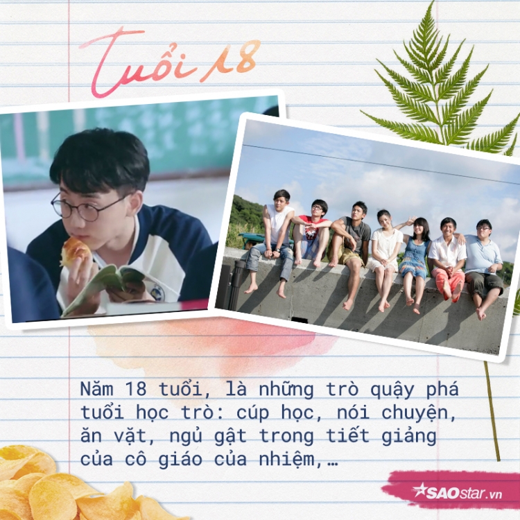 18 tuổi, Tiểu Vy đã là hoa hậu, còn bạn khi ấy từng ra sao?