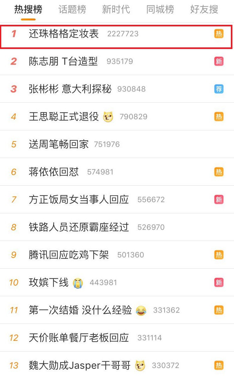 Lộ bảng phân vai Hoàn Châu Cách Cách phiên bản mới?