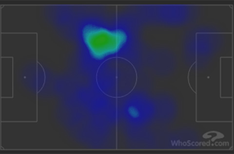 Paul Pogba: Phong độ thăng hoa, ai dám gièm pha