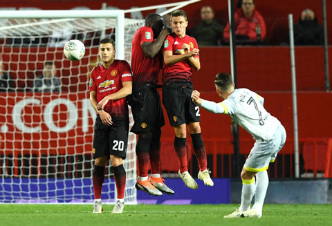 Harry Wilson, cầu thủ loại M.U khỏi Carabao Cup là ai?