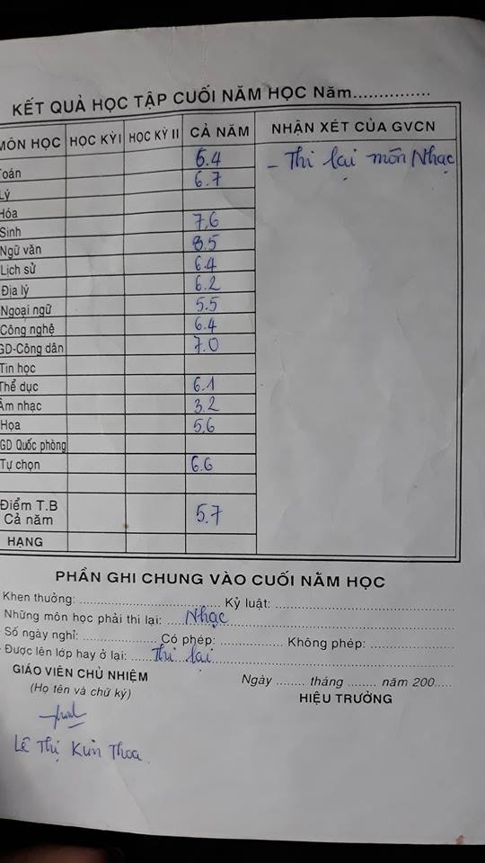 Dân mạng chia sẻ môn học từng khiến mình đội sổ, có người phải thi lại cả môn Âm nhạc nữa cơ!