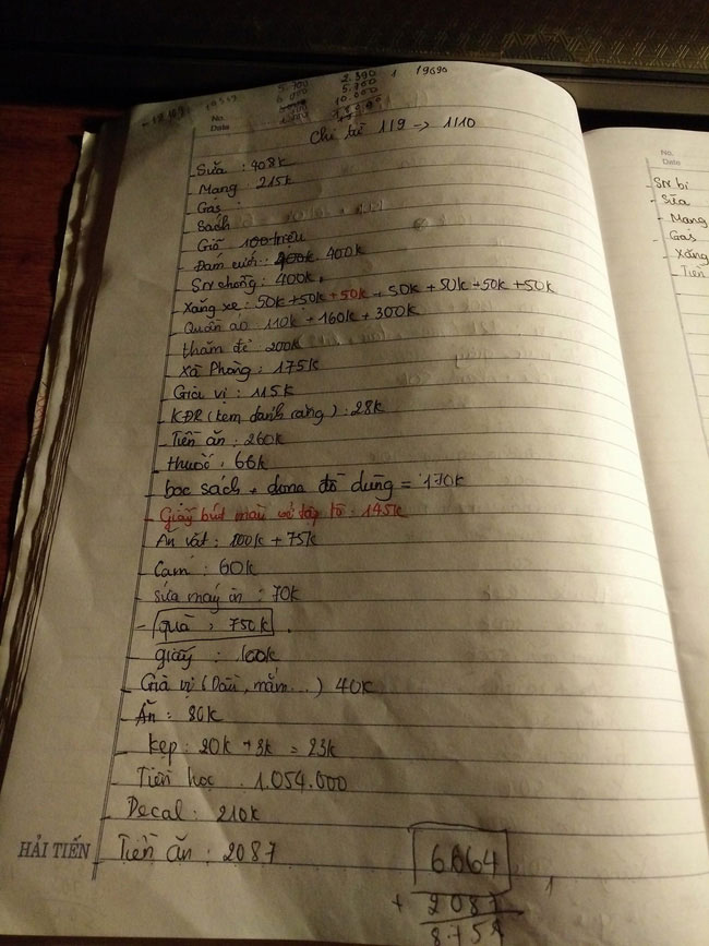 Than thu nhập 15 triệu/tháng nhưng vẫn hết nhẵn dù được hỗ trợ đủ thứ, vợ trẻ bị chỉ ra điểm bất hợp lý này