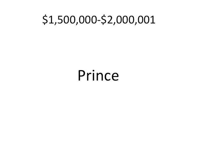 VinFast sẽ phải chi bao nhiêu tiền để mời một siêu sao quốc tế đến dự triển lãm xe hơi ở Paris vào ngày 2/10?