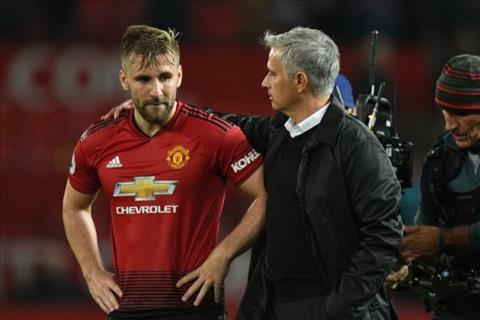 Luke Shaw: Đừng đổ lỗi cho Mourinho, hãy chỉ trích chúng tôi này