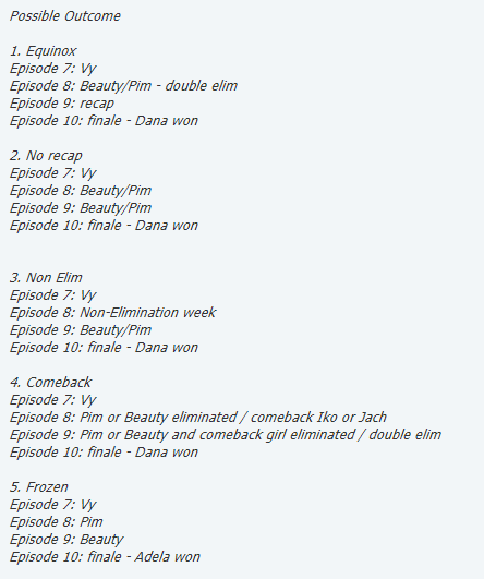 Asias Next Top Model: Rima Thanh Vy là người tiếp theo phải rời khỏi chương trình?