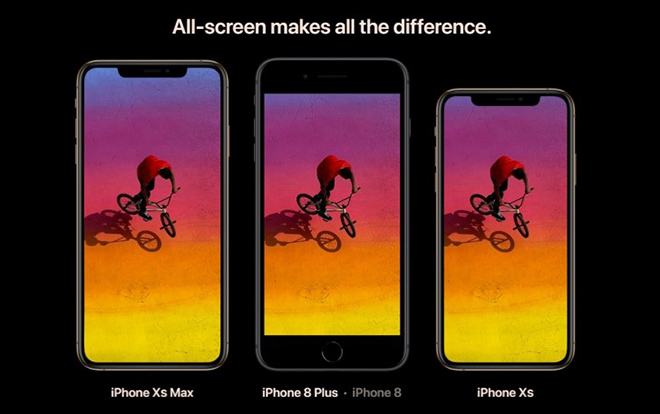 Những lý do để nâng cấp lên iPhone Xs Max