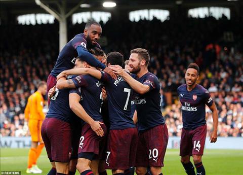 Thấy gì sau chiến thắng hủy diệt của Arsenal trước Fulham?