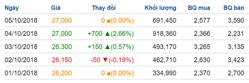 Mobifone có thực sự muốn rút khỏi TPbank?