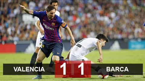 Valencia 1-1 Barca: Khách không thắng 4 trận tại La Liga