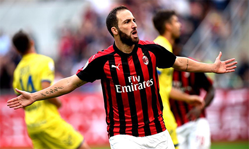 Higuain lập cú đúp, Milan nối dài mạch bất bại