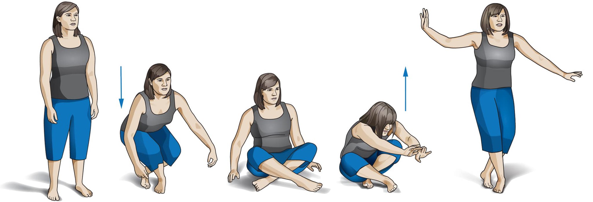 Tự kiểm tra sức khỏe ngay tại nhà bằng 4 phương pháp cực đơn giản