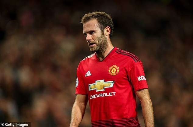 Mourinho thoát hiểm, nhưng vẫn có 10 cầu thủ Man United sắp ra đi