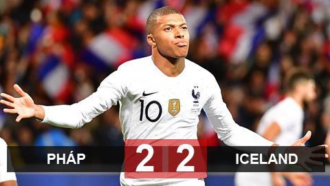 Pháp 2-2 Iceland: Ghi bàn phút chót, Mbappe giúp Pháp thoát thua Pháp 2-2 Iceland: Ghi bàn phút chót, Mbappe giúp Pháp thoát thua