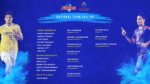 Thủ môn của Cardiff không được dự AFF Cup 2018 cùng Philippines