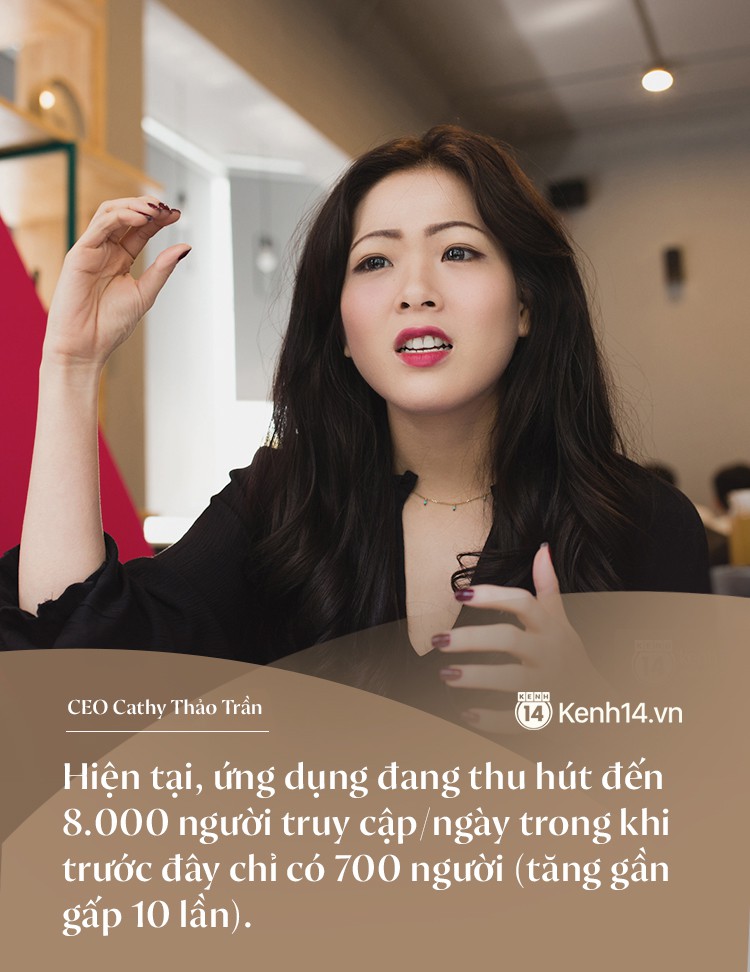 CEO 9X gây sốt Shark Tank: 64 lần đi gọi vốn lần nào cũng bị cười vô mặt, về nhà đóng cửa khóc một mình CEO 9X gây sốt Shark Tank: 64 lần đi gọi vốn lần nào cũng bị cười vô mặt, về nhà đóng cửa khóc một mình
