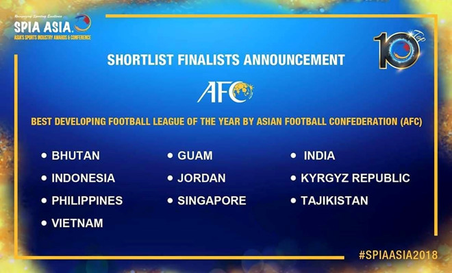 V.League lọt vào danh sách 10 giải đấu đang phát triển tốt nhất châu Á