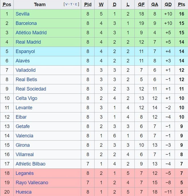 Toni Kroos bật HLV Real: ‘Tôi không phải Casemiro’