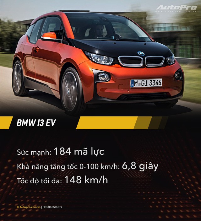 Mạnh hàng trăm mã lực nhưng 10 mẫu xe này không thể chạy nhanh hơn 160km/h