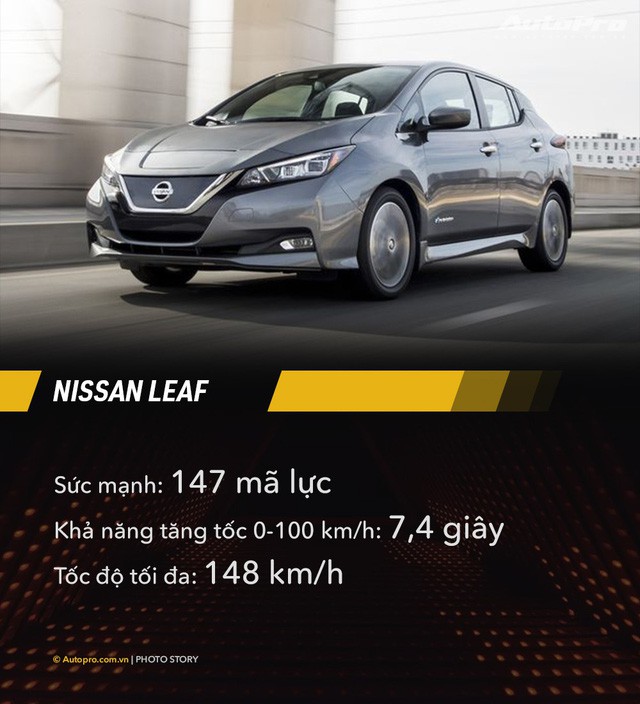 Mạnh hàng trăm mã lực nhưng 10 mẫu xe này không thể chạy nhanh hơn 160km/h