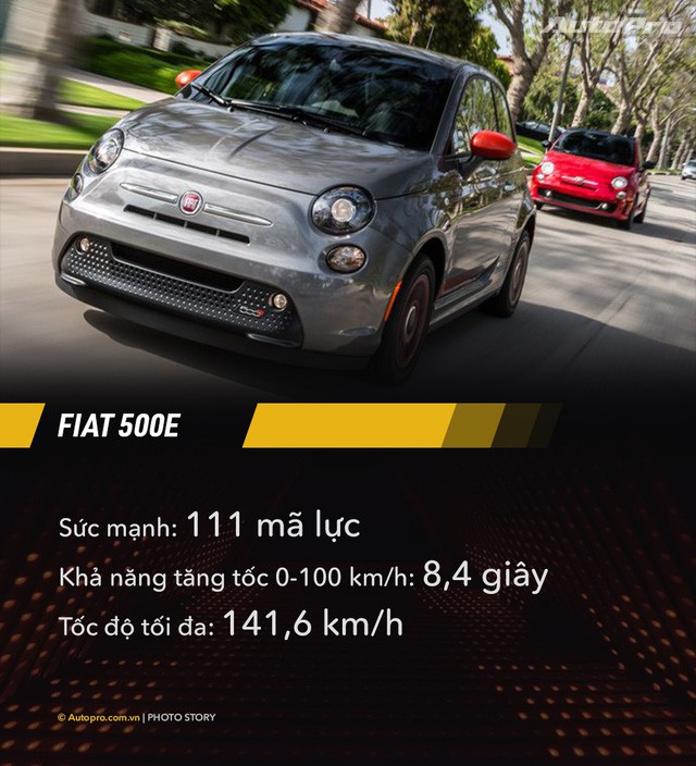 Mạnh hàng trăm mã lực nhưng 10 mẫu xe này không thể chạy nhanh hơn 160km/h