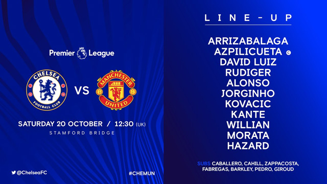 Chelsea đánh cắp chiến thắng của M.U ở phút bù giờ thứ 6