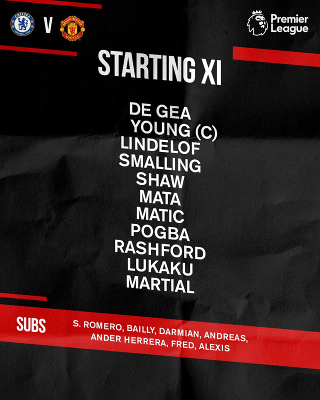 Chelsea đánh cắp chiến thắng của M.U ở phút bù giờ thứ 6