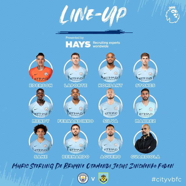 Đại thắng 5 sao, Man City xây chắc ngôi đầu