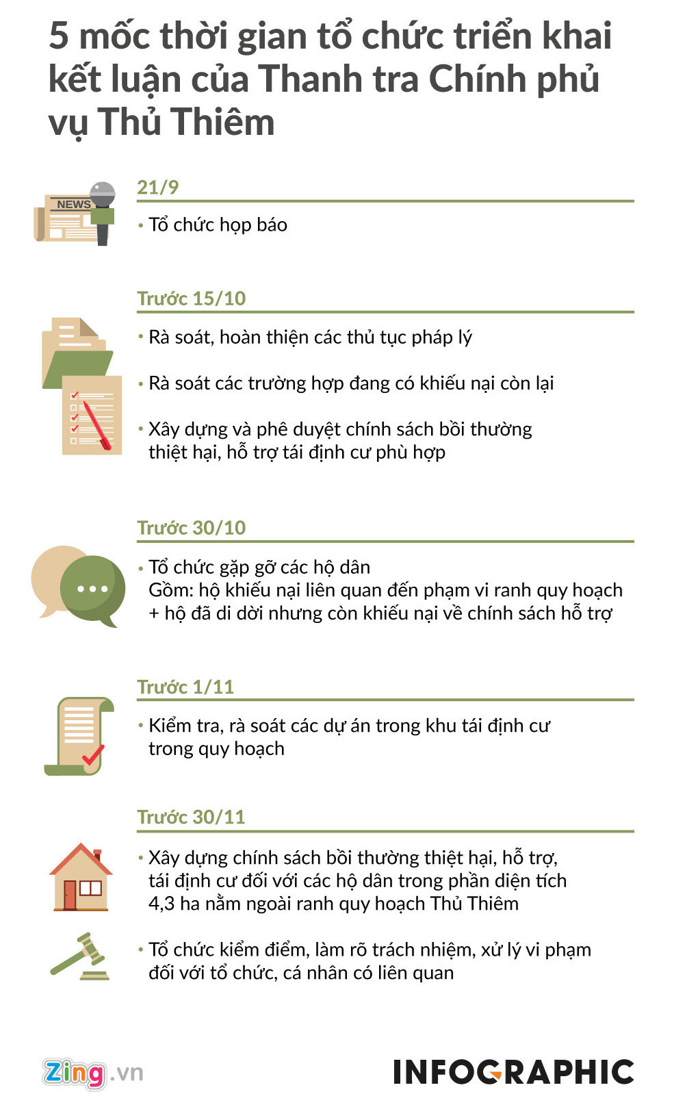 Người dân Thủ Thiêm: Chúng tôi chờ đợi mòn mỏi lắm rồi