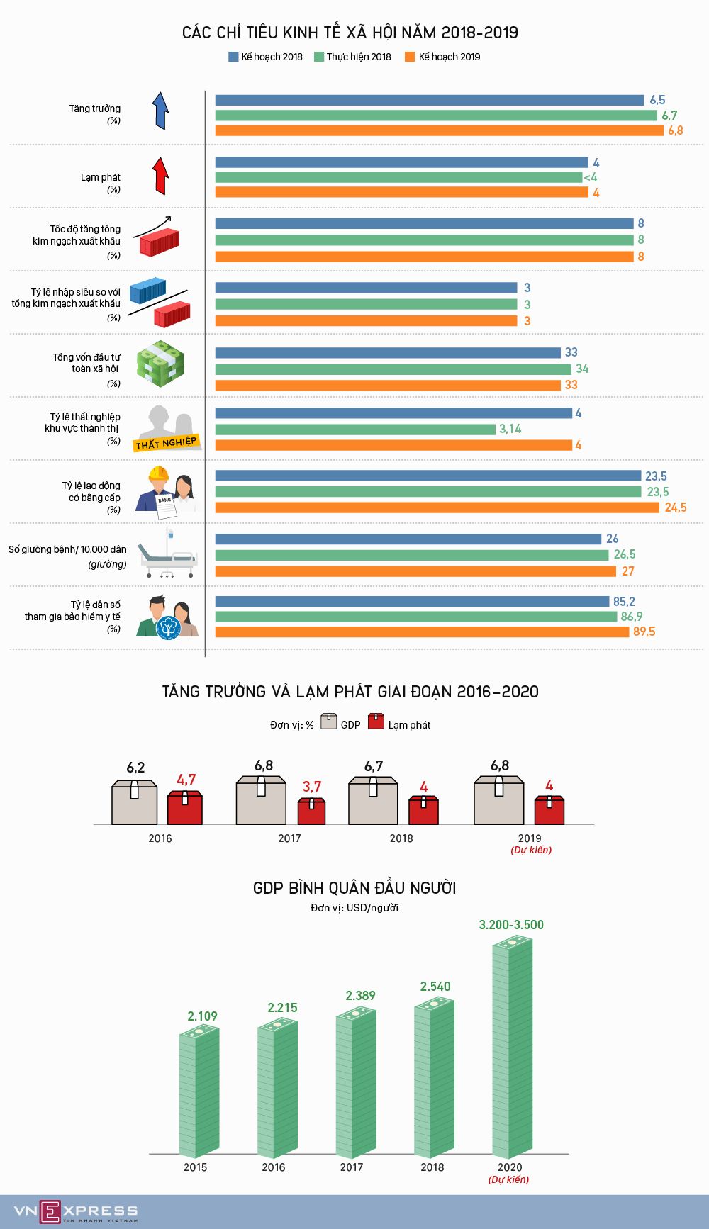 Thủ tướng: Xử lý nghiêm sai phạm trong vụ Vũ Nhôm, Út trọc