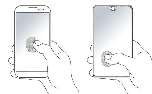 Samsung có thể ra smartphone tai thỏ