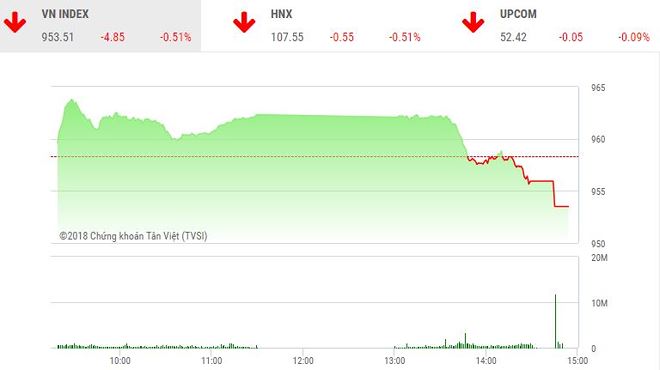 Lợi nhuận Vietjet tăng 59%, tài sản tỷ phú Nguyễn Thị Phương Thảo vẫn bốc hơi gần 500 tỷ