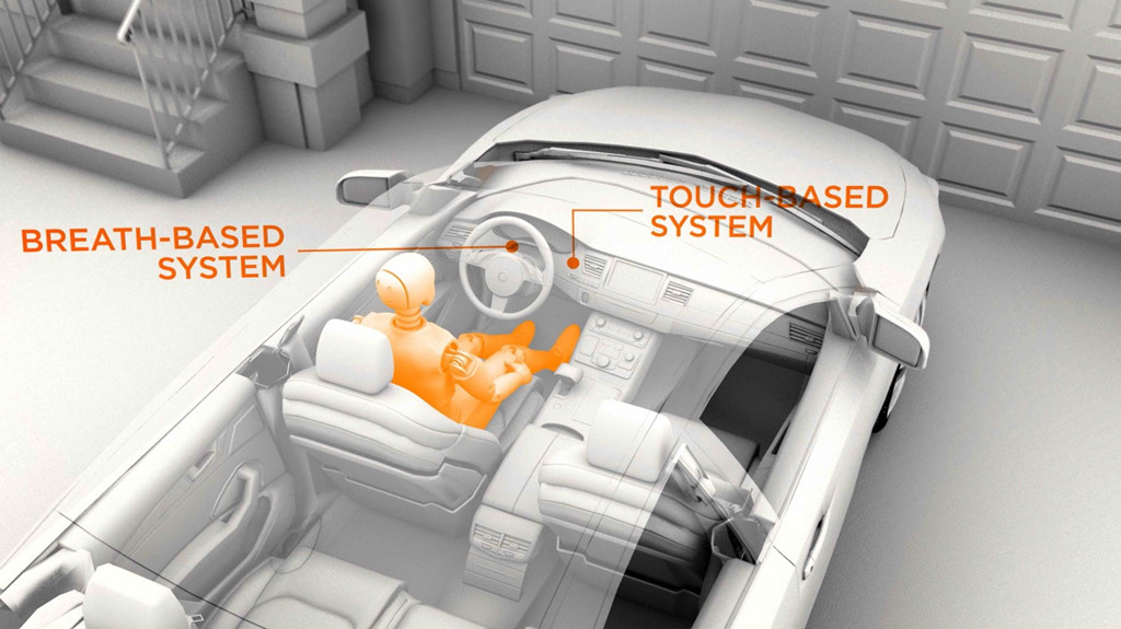 BMW và các hãng ôtô có công nghệ gì ngăn xe điên?