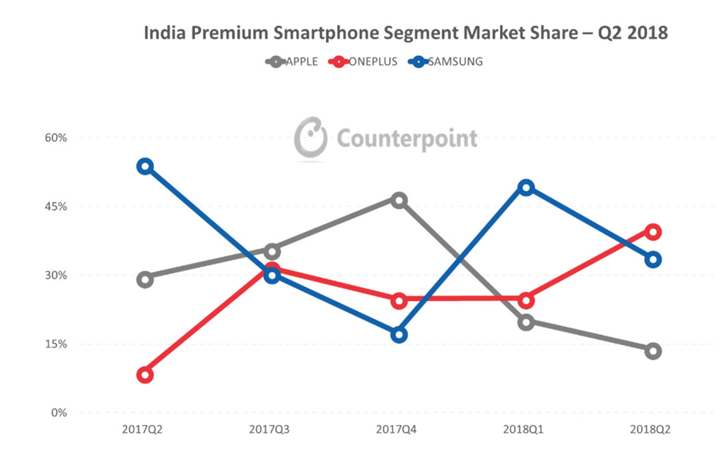 Cha đẻ Android đã thua trong cuộc chiến với Apple và Samsung