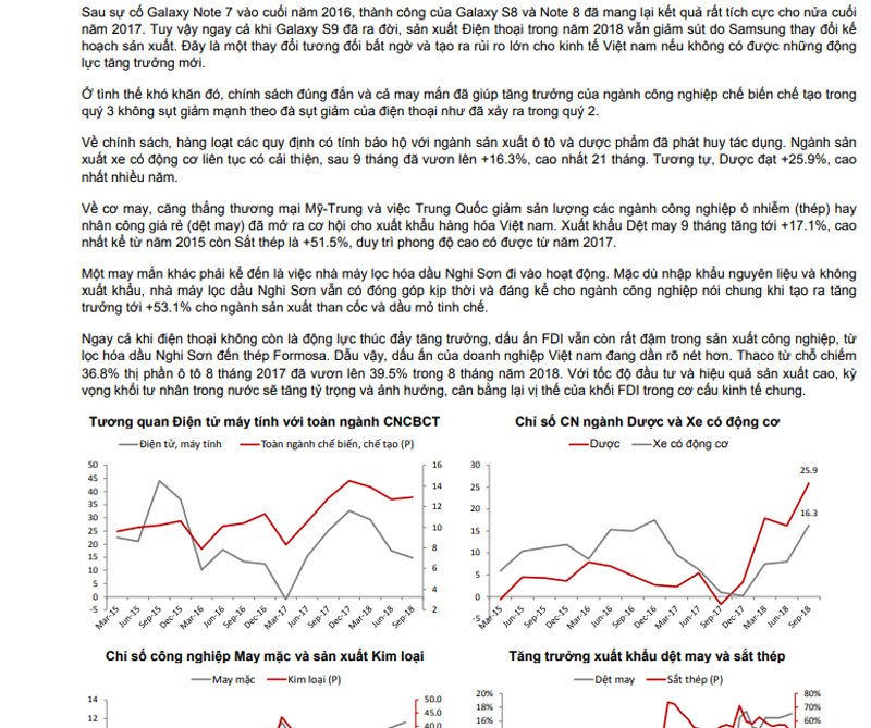 Một thay đổi của SamSung, Việt Nam gánh chịu biến động bất ngờ
