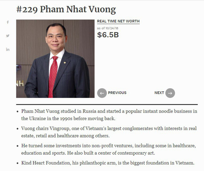 Ông Phạm Nhật Vượng tăng hạng mạnh trong top người giàu nhất hành tinh dù mất 200 triệu đô
