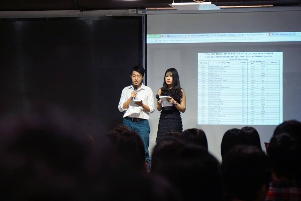 CLB sinh viên quy tụ toàn trai xinh gái đẹp, đào tạo rất nhiều gương mặt MC quen thuộc cho VTV, VTC