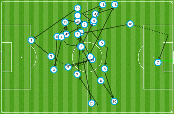 Suarez lập hat-trick, Barca đè bẹp Real