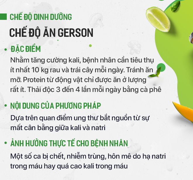 Tác hại của chế độ ăn bỏ đói tế bào ung thư, thực dưỡng... nhiều người đang áp dụng