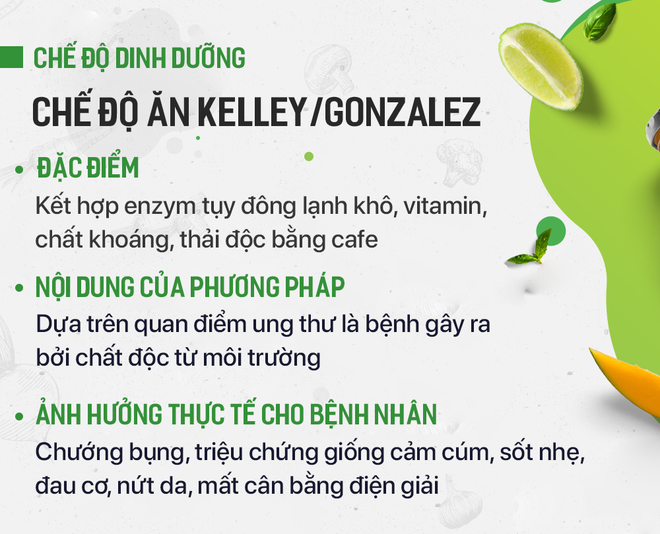 Tác hại của chế độ ăn bỏ đói tế bào ung thư, thực dưỡng... nhiều người đang áp dụng