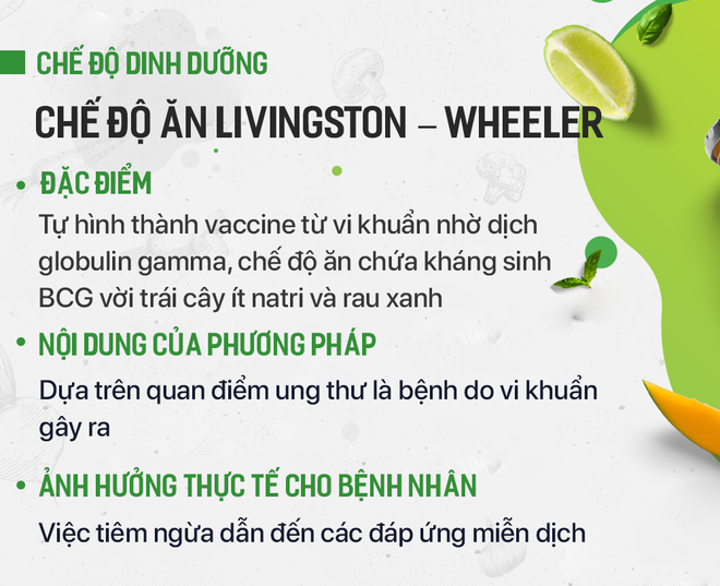 Tác hại của chế độ ăn bỏ đói tế bào ung thư, thực dưỡng... nhiều người đang áp dụng