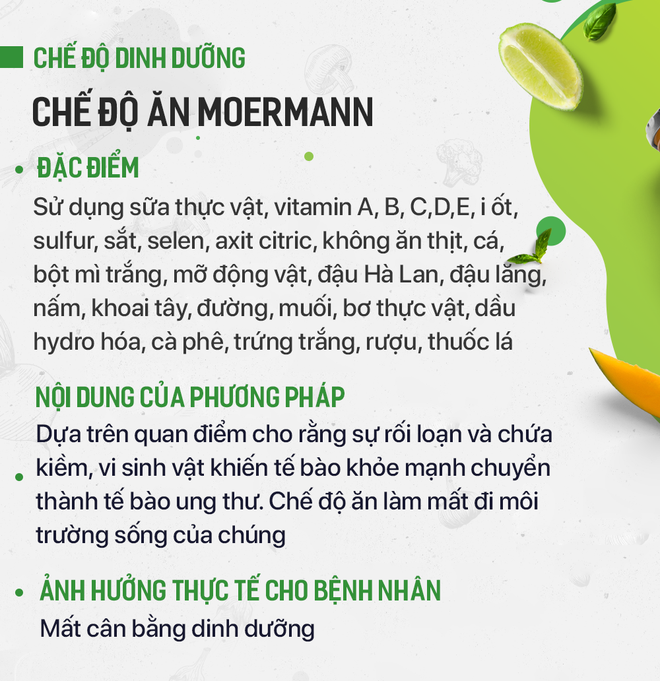 Tác hại của chế độ ăn bỏ đói tế bào ung thư, thực dưỡng... nhiều người đang áp dụng