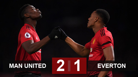 MU 2-1 Everton: Thắng mà ngứa mắt với Pogba